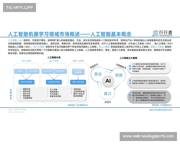 人工智能技术在体育传播中的数据安全与隐私保护问题受关注 人工智能技术在体育传播中的数据安全与隐私保护问题受关注