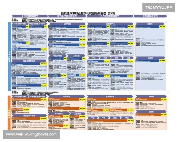 本季度云端协同矩阵加速普及 驱动内容分发体系向敏捷化转型